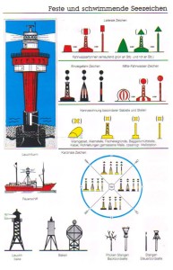 feste-und-schwimmende-seezeichen